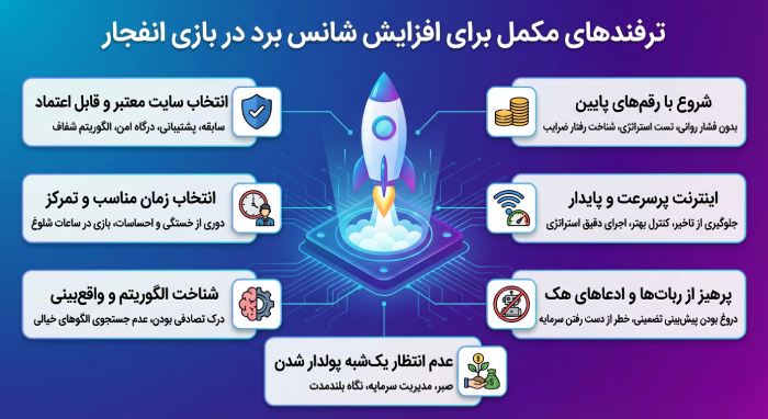 ترفند های بازی انفجار