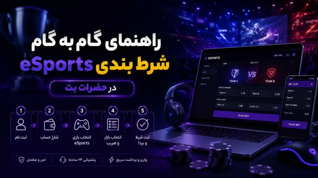 راهنمای گام به گام شرط بندی eSports در حضرات بت