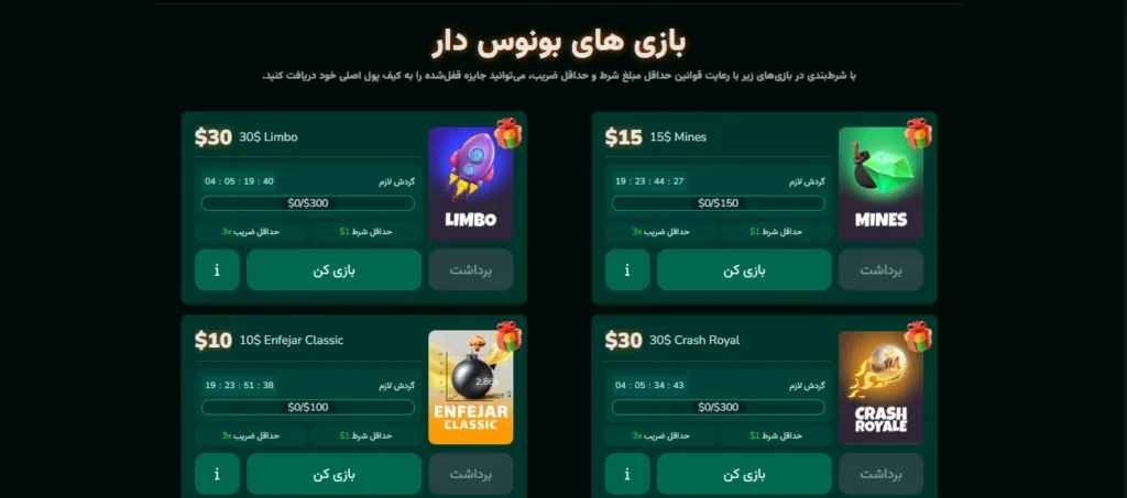 آیا سایت بت ماینر 90 معتبر است؟