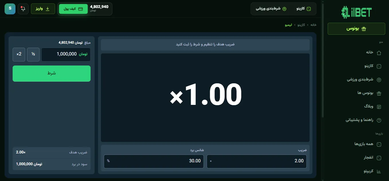 بازی لیمبو چیست؟ (Limbo)