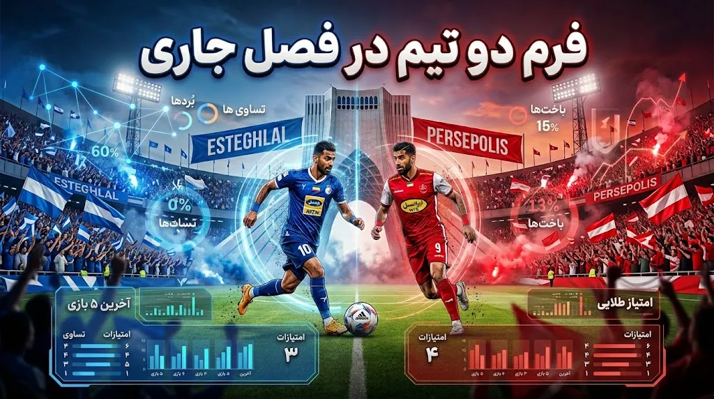 فرم دو تیم در فصل جاری